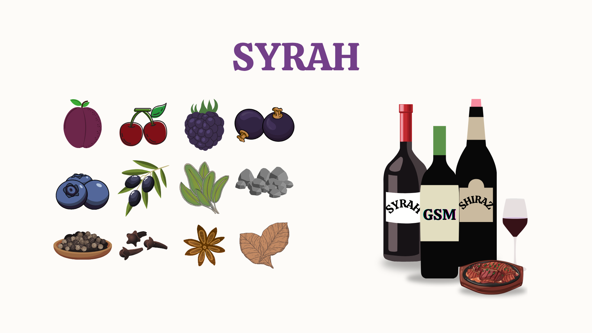 Tutvume viinamarjasordiga – Syrah!